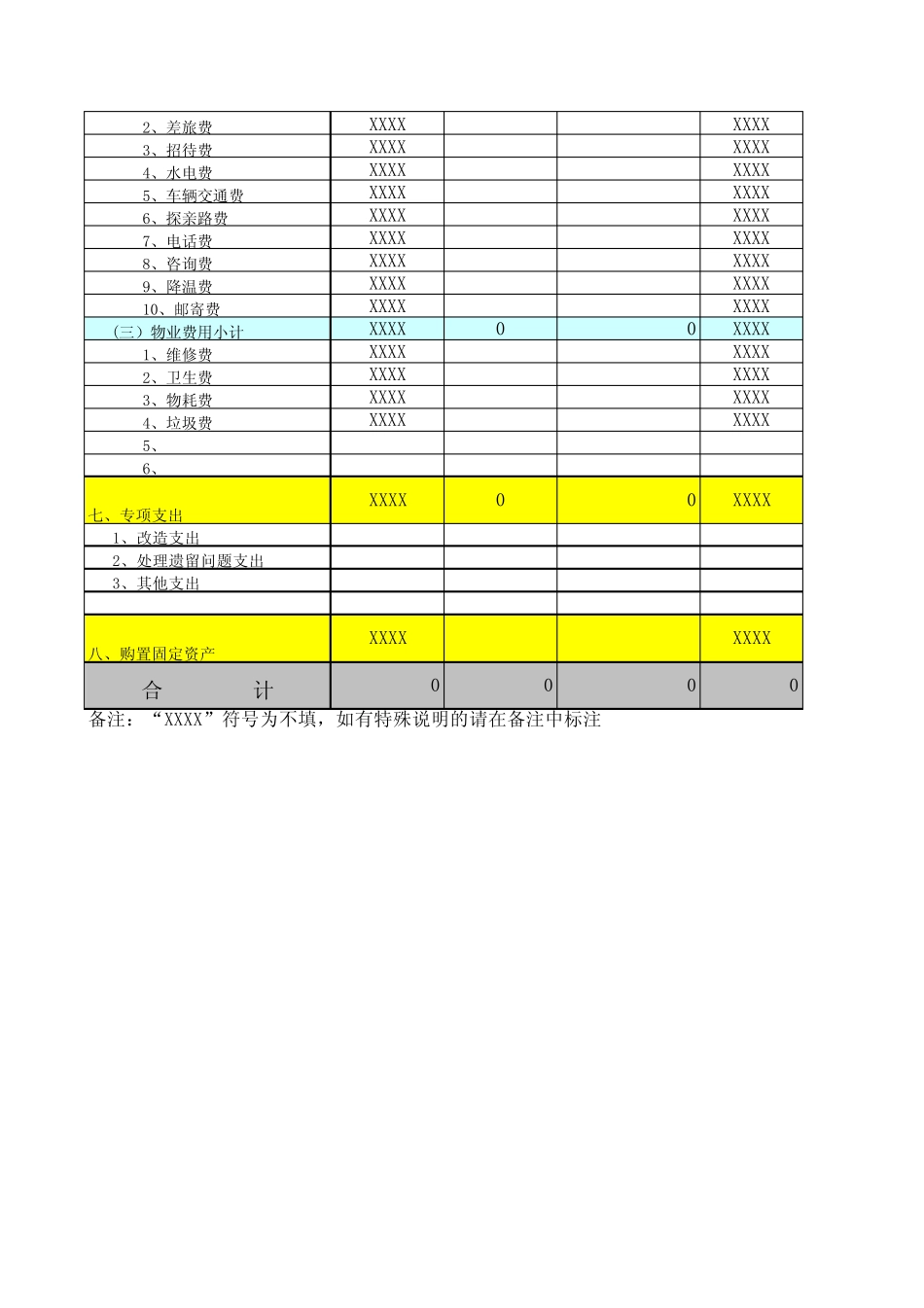 社区经费支出明细表_第2页
