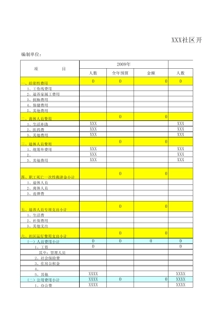 社区经费支出明细表