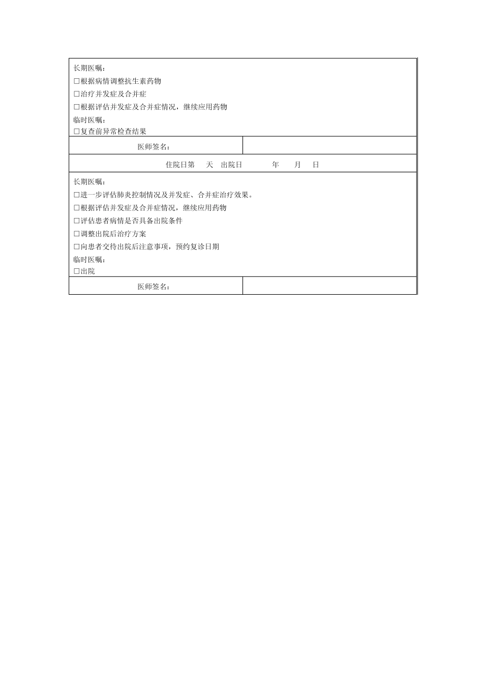 社区获得性肺炎临床路径_第2页