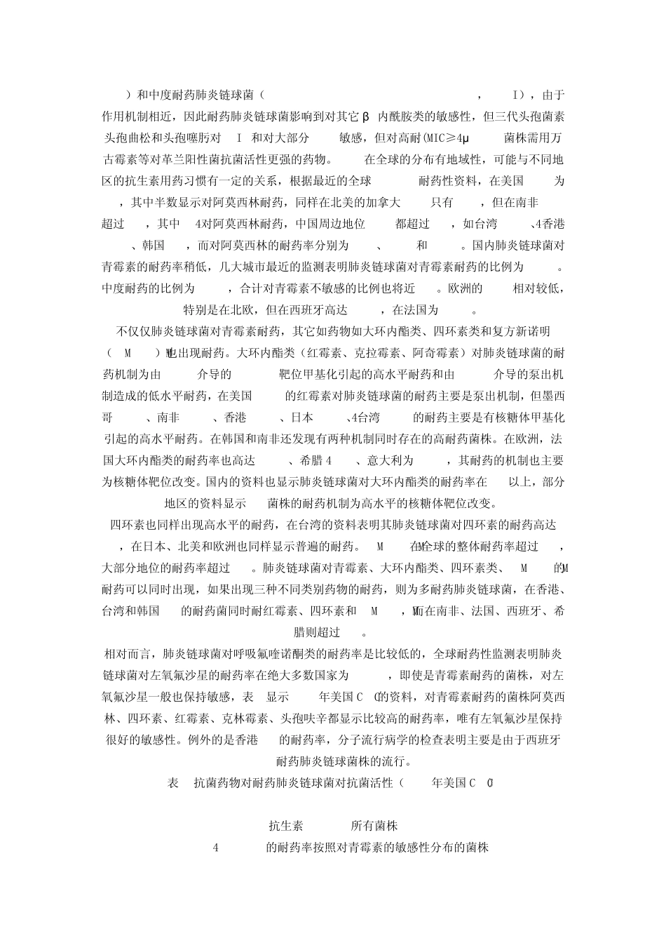 社区获得性肺炎抗菌药物应用的基础_第2页