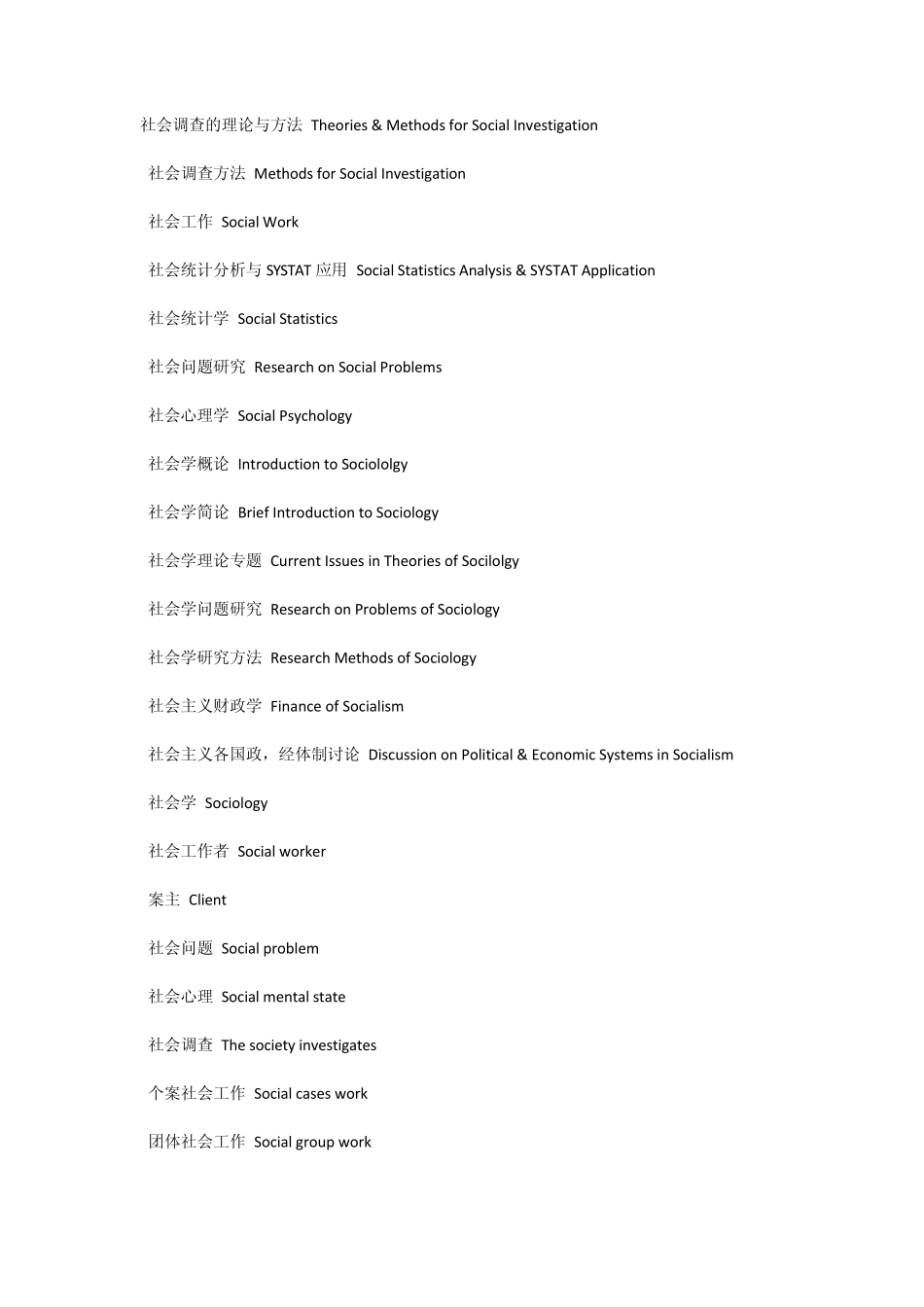 社工专业英语_第1页