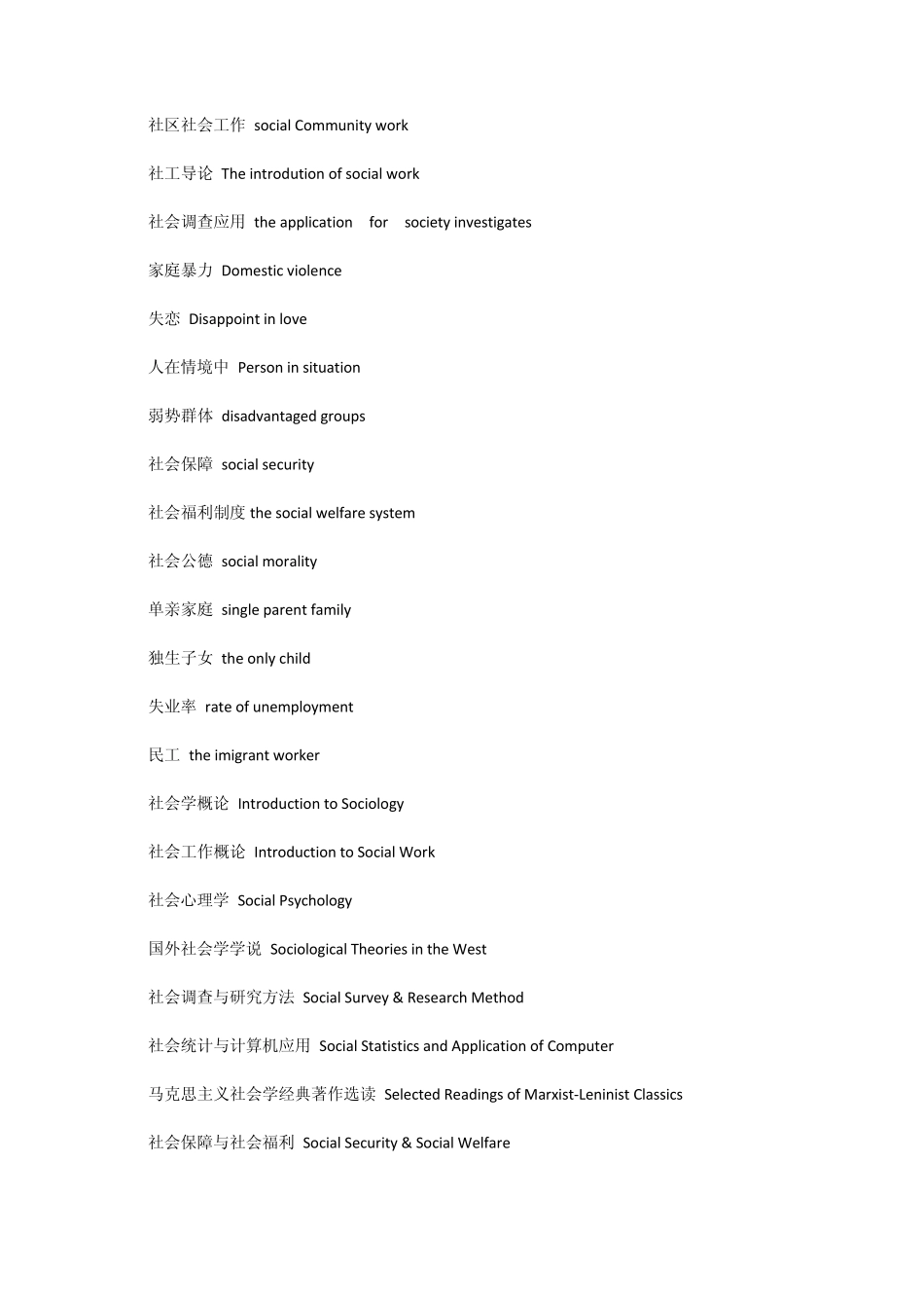 社工专业英语_第2页