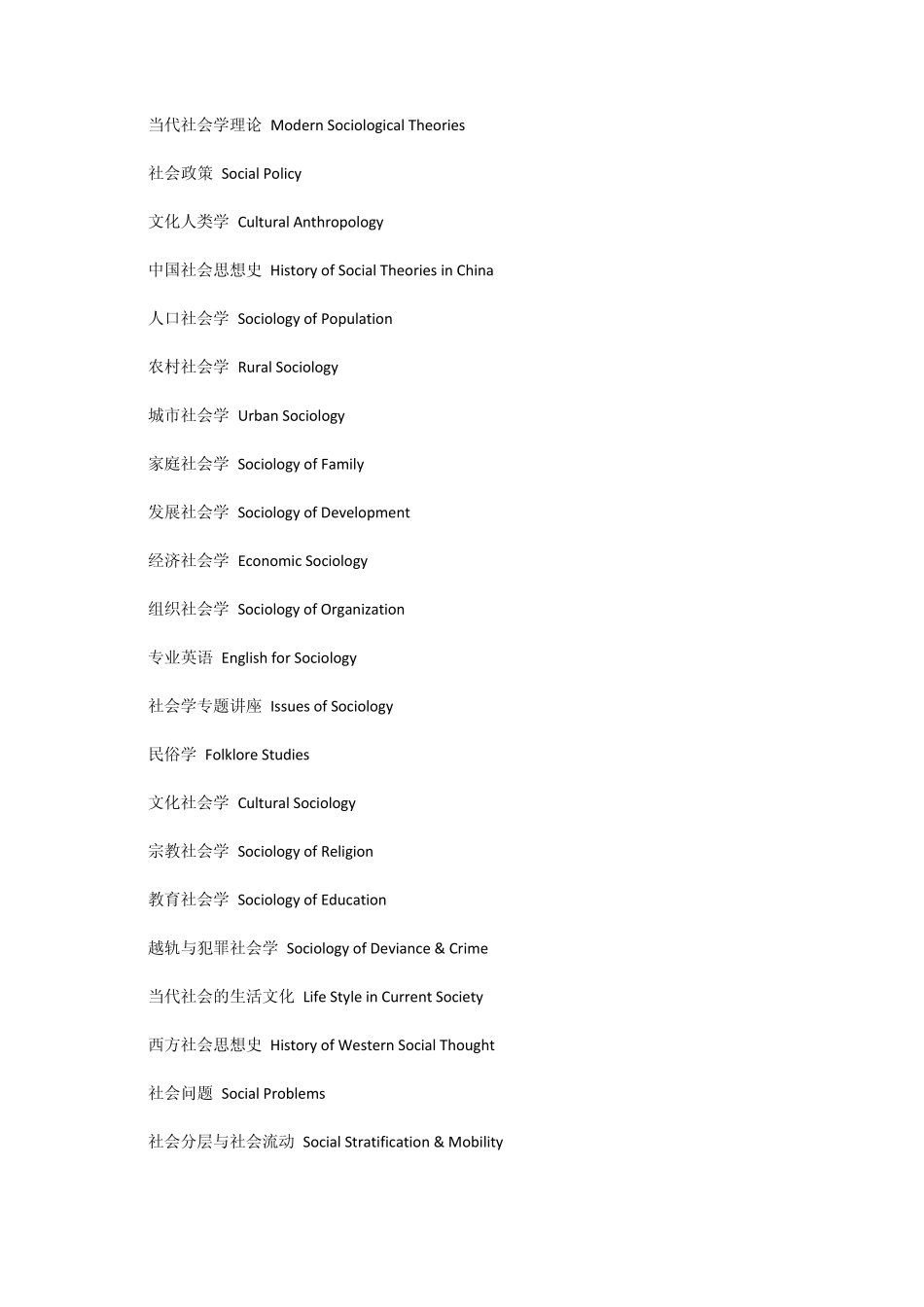 社工专业英语_第3页