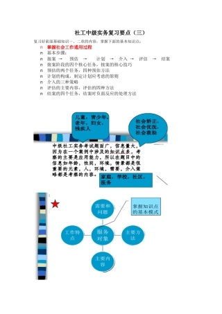 社工中级实务复习要点