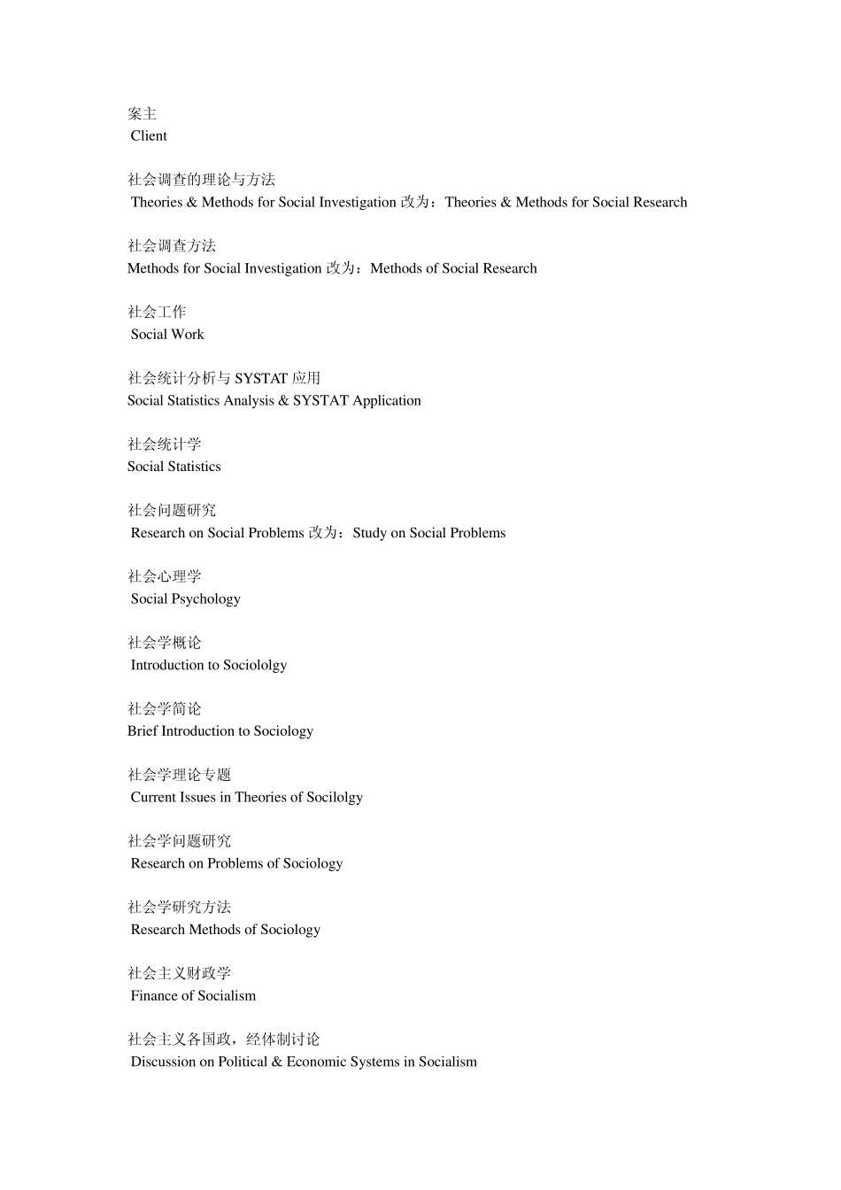 社工英语词汇_第1页