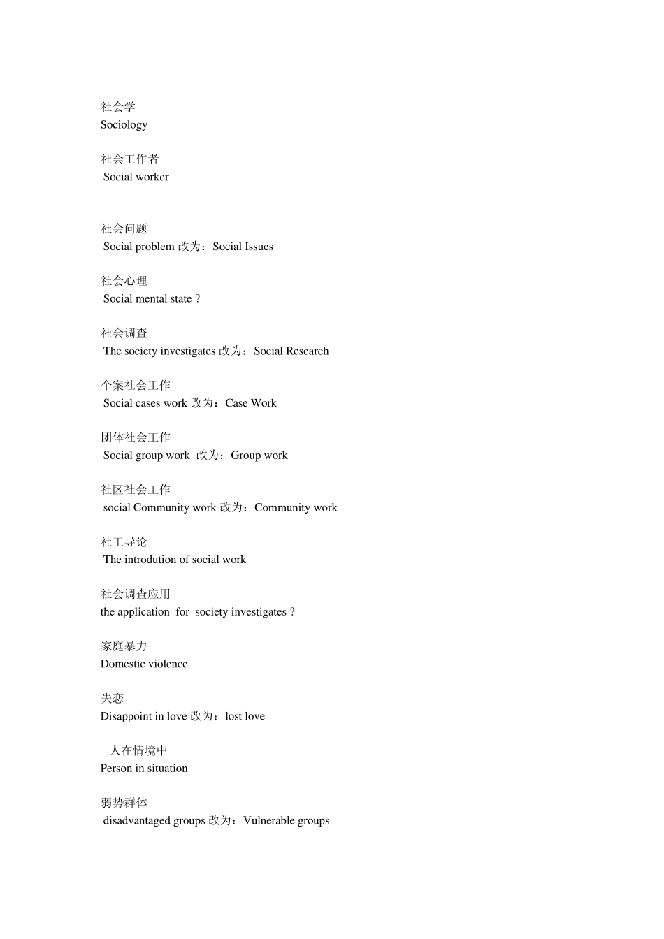 社工英语词汇_第2页