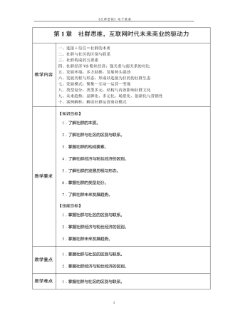 社群营销教案