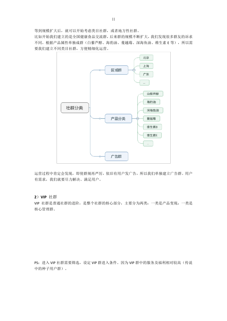 社群运营方案计划_第2页