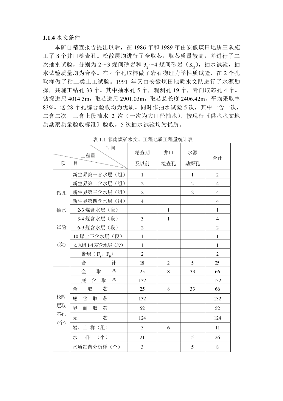 祁南概述及井田地质特征_第3页