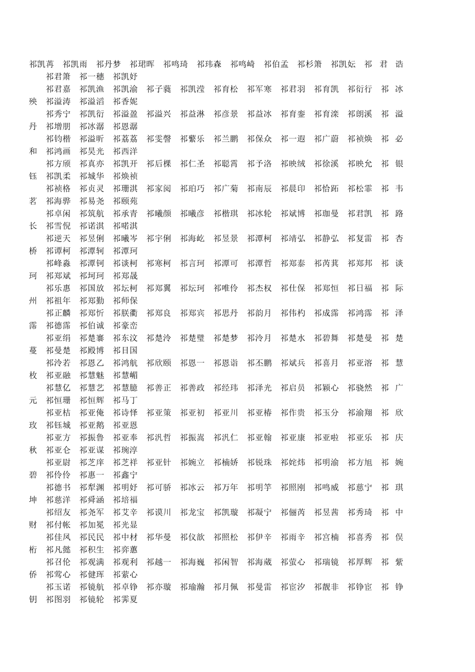祁姓男孩名字_第1页