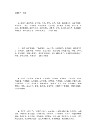 祖国各地的特产