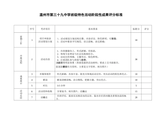 班级特色活动评分标准