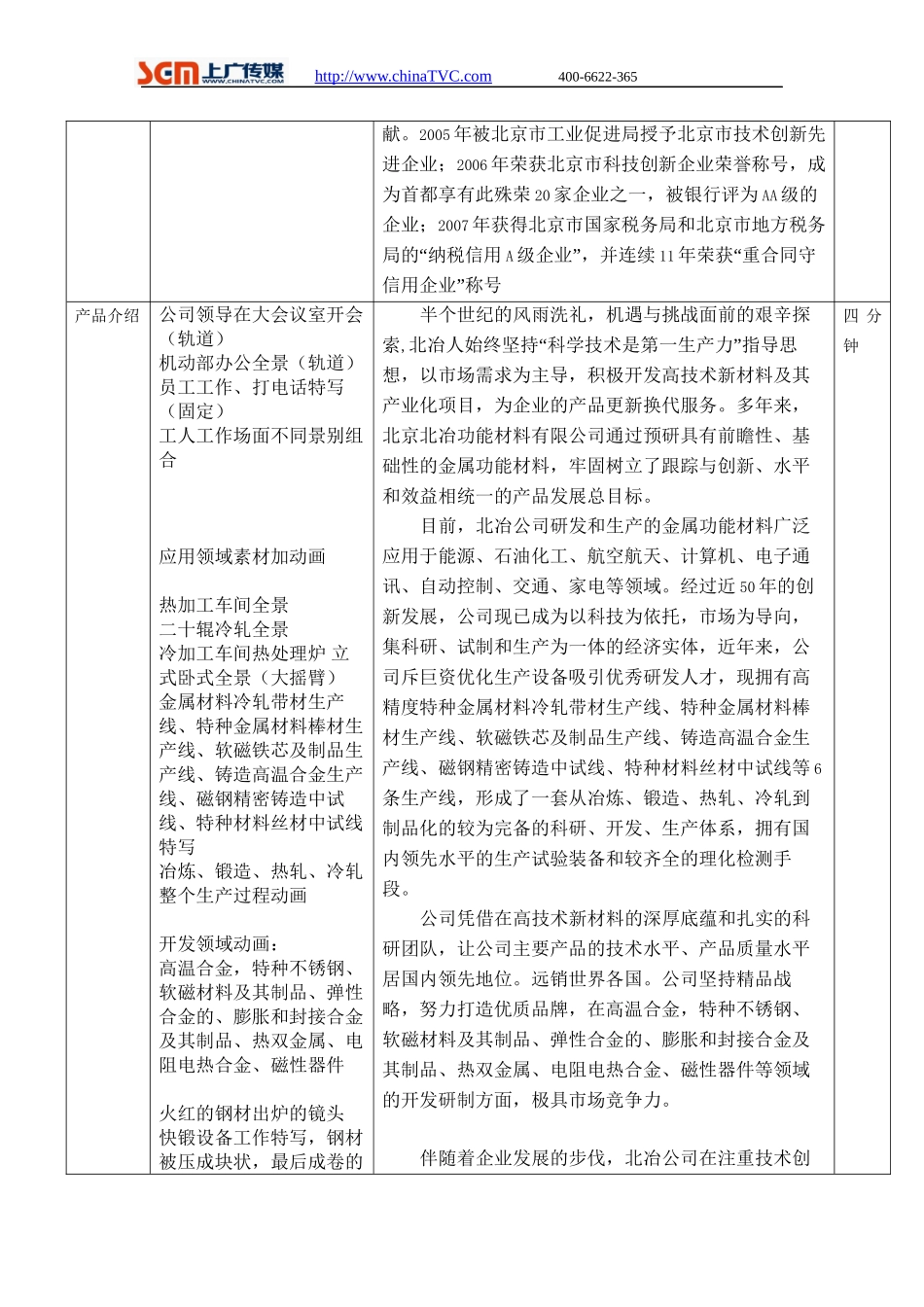 北京北冶功能材料有限公司宣传片创意文案及解说词_第2页