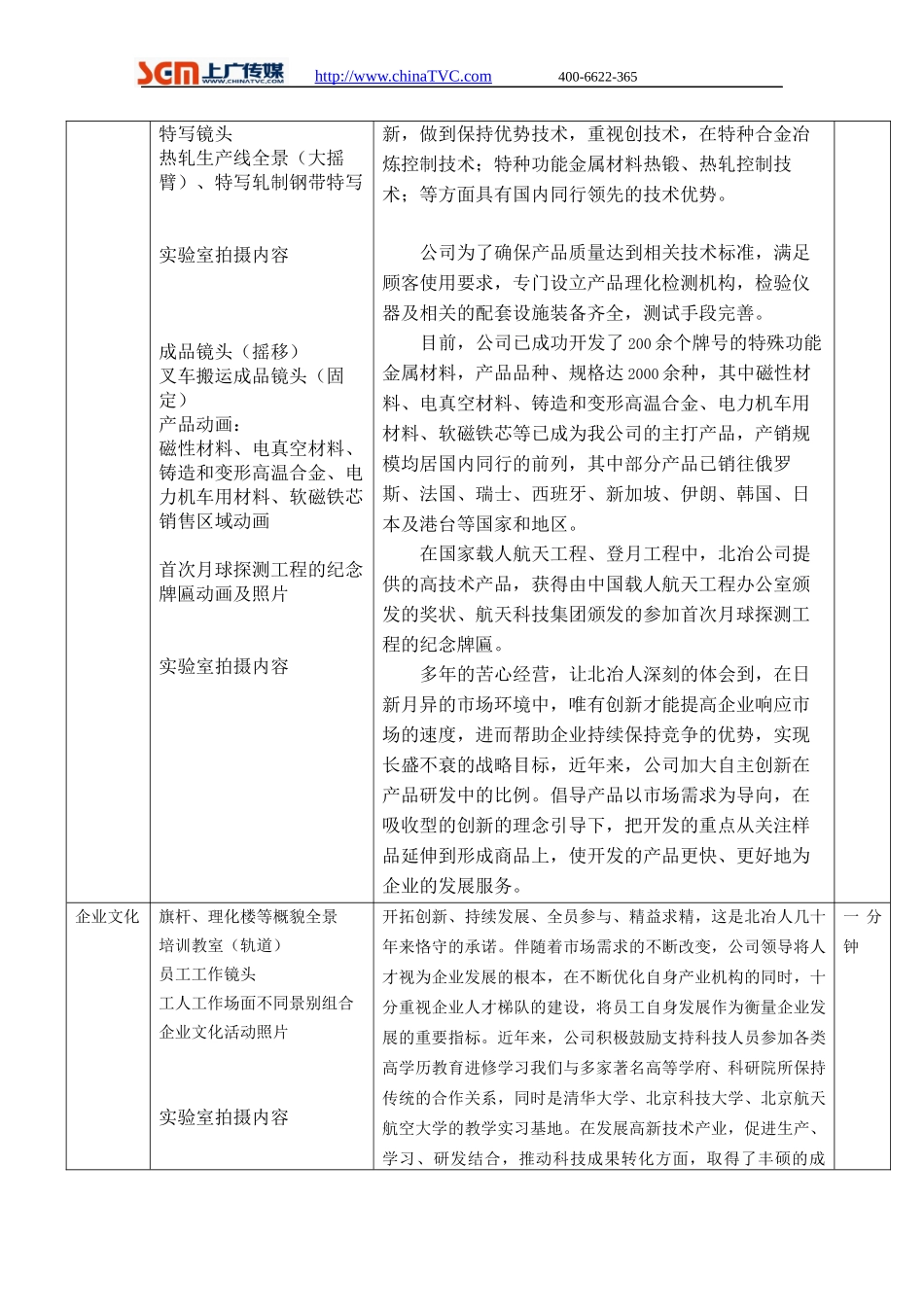 北京北冶功能材料有限公司宣传片创意文案及解说词_第3页