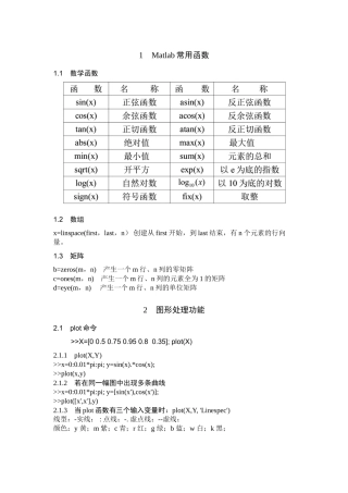 比赛常用matlab语言