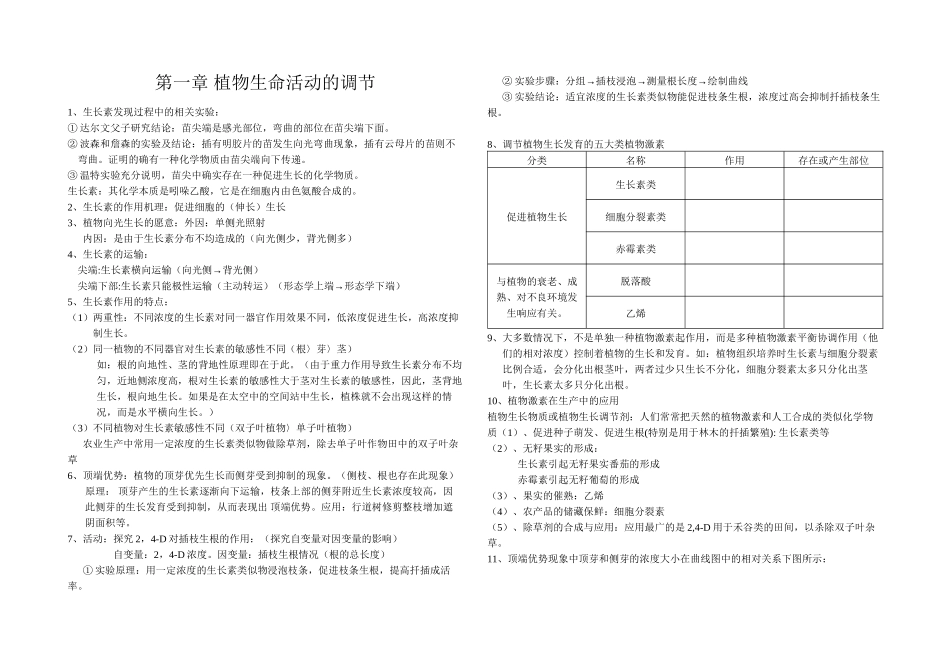 必修三第一章植物生命活动的调节知识点汇总_第1页