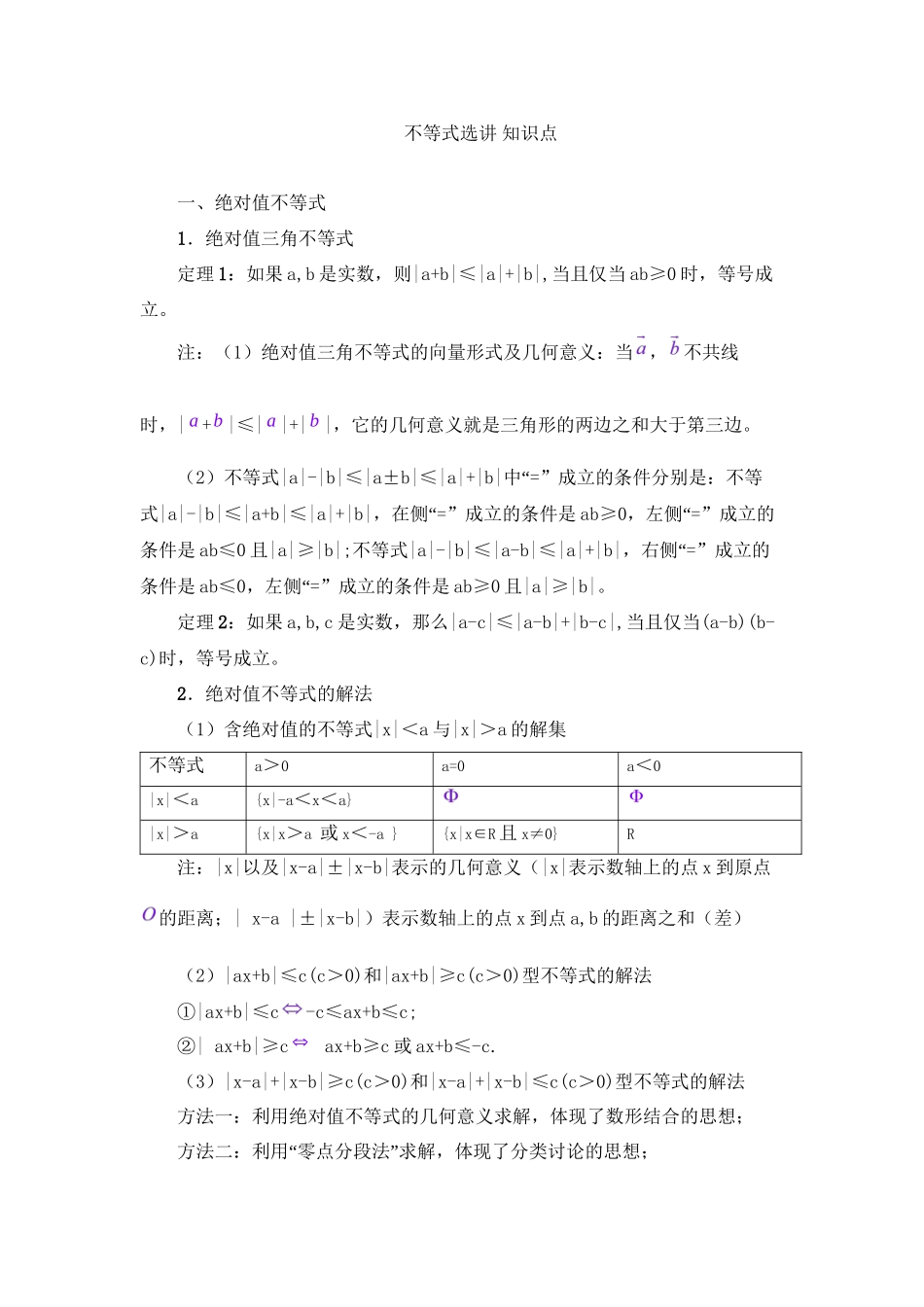 不等式选讲-知识点_第1页