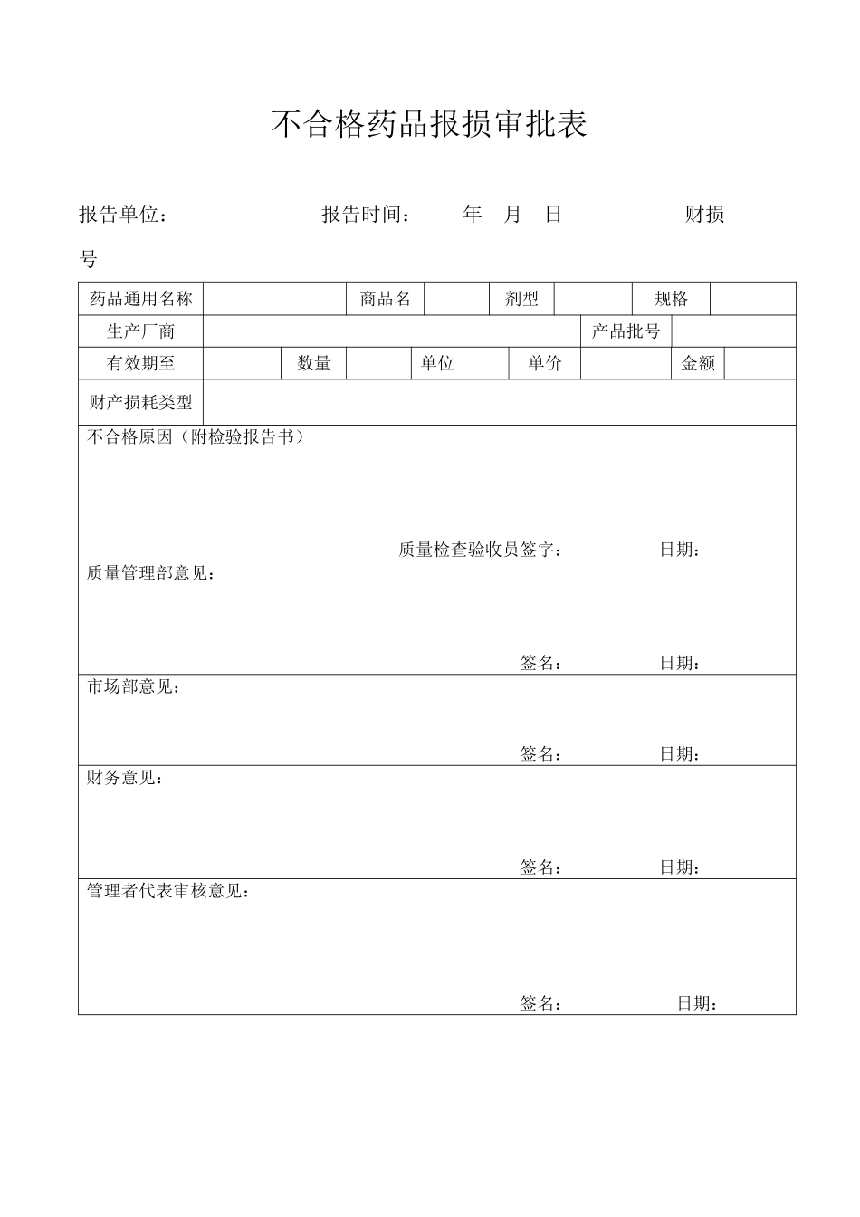 不合格药品报损审批表_第1页
