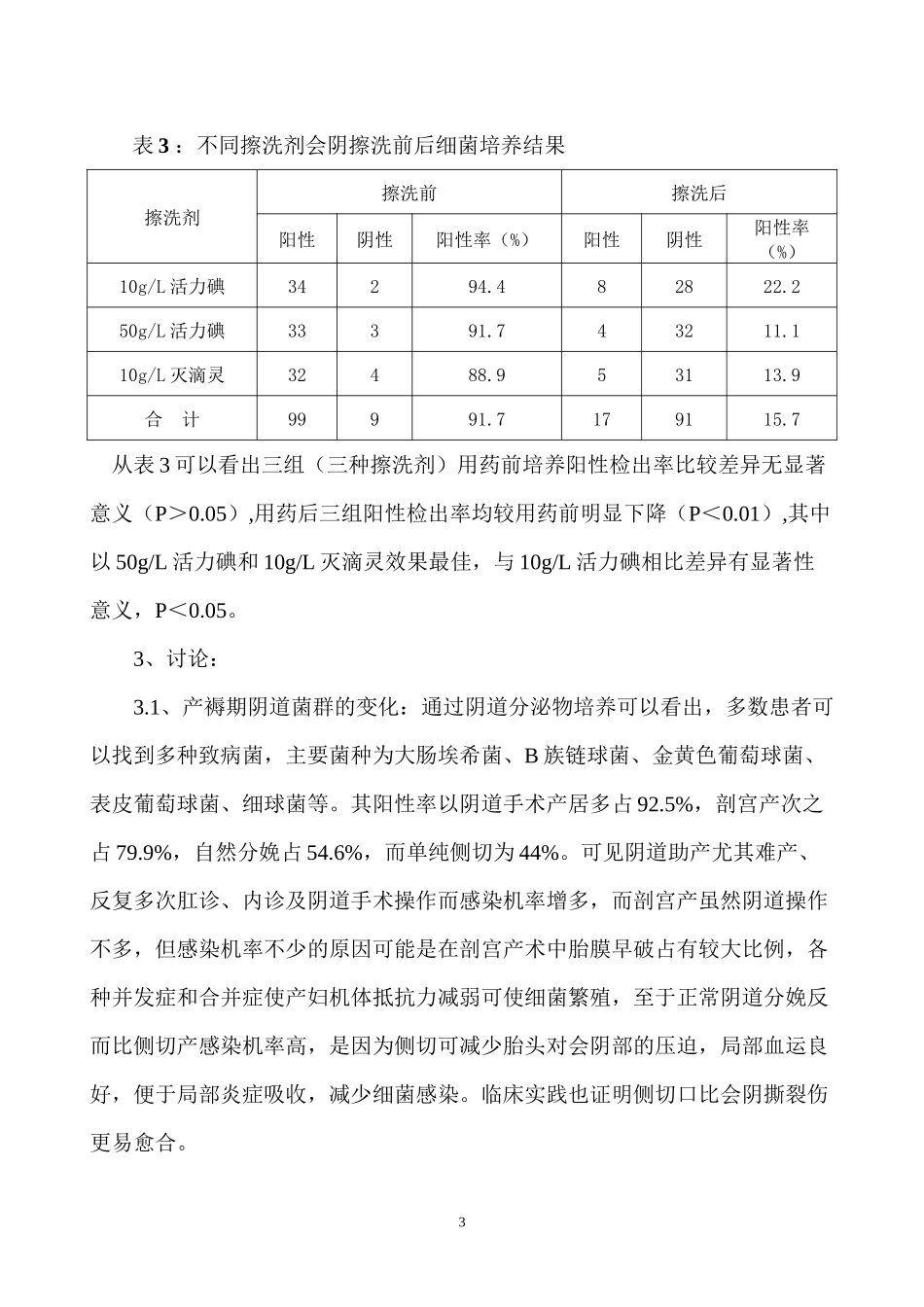 不同分娩方式产后感染_第3页