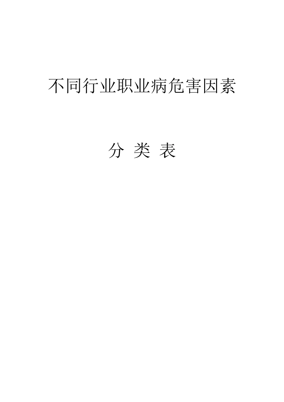 不同行业职业病危害因素分类表_第1页