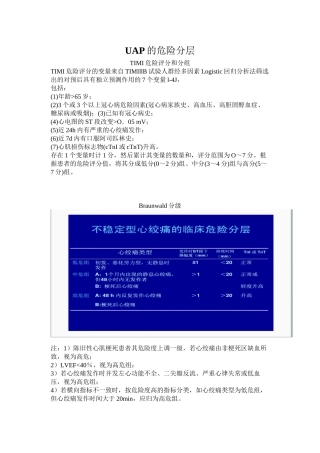 不稳定型心绞痛-UAP的危险分层