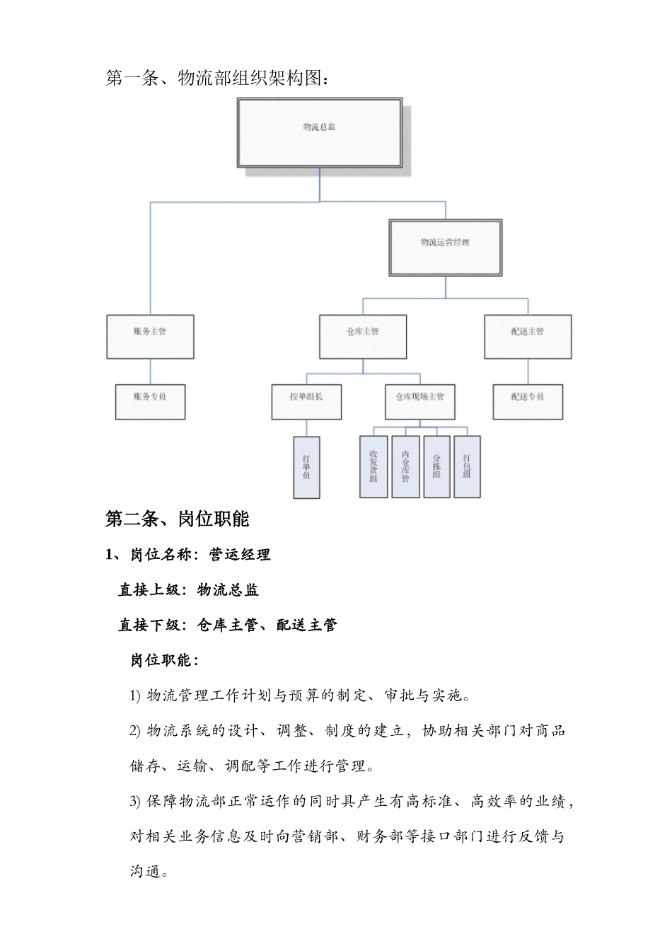 部门组织架构_第1页