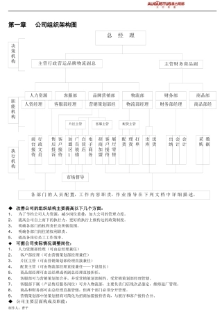 部门组织架构图及各部门职责