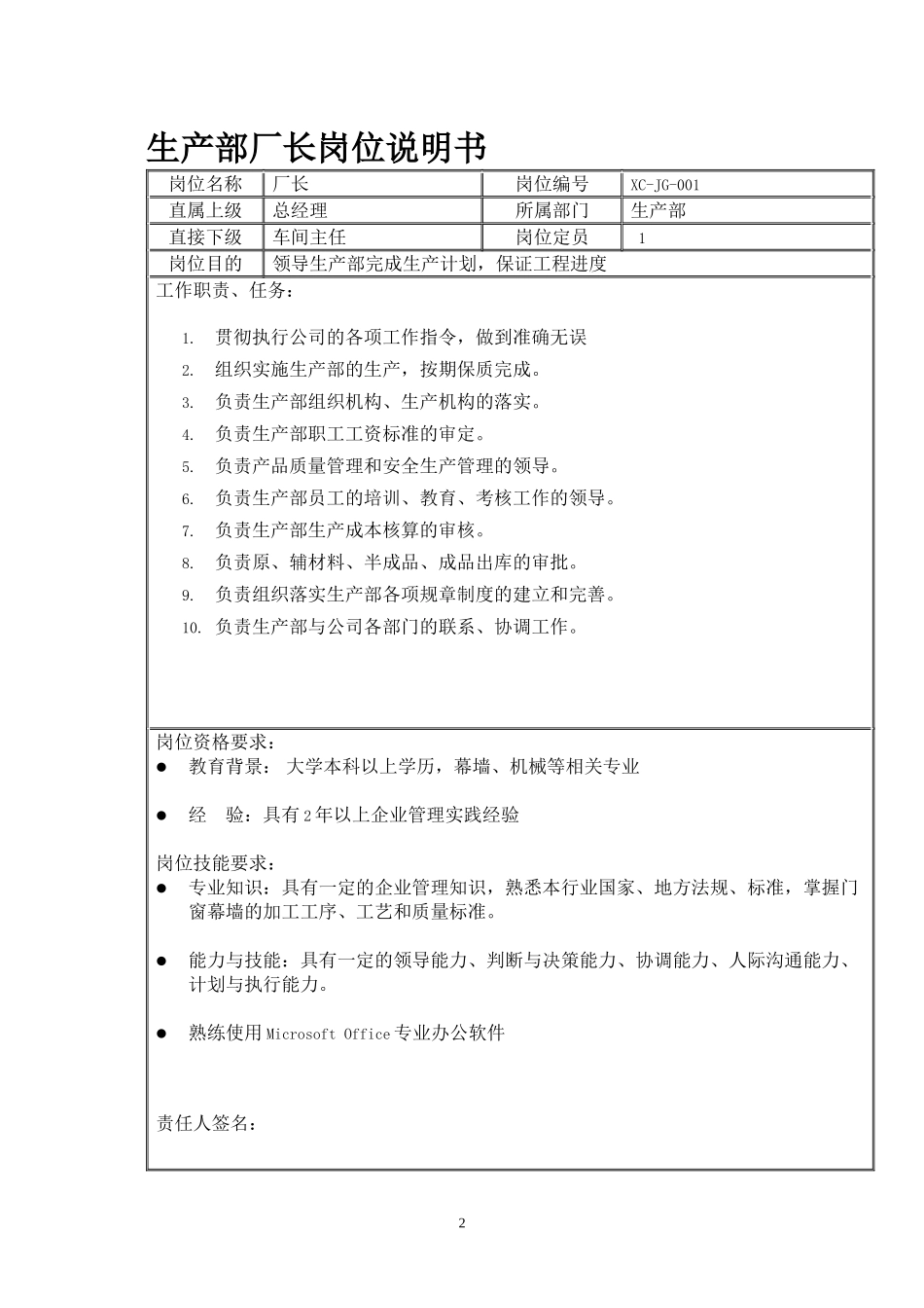 部门组织结构与责权_第2页