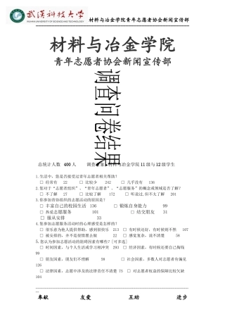 材料与冶金学院青年志愿者协会调查问卷结果