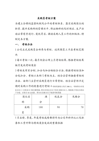 -采购员绩效考核方案.