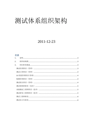 测试体系组织架构