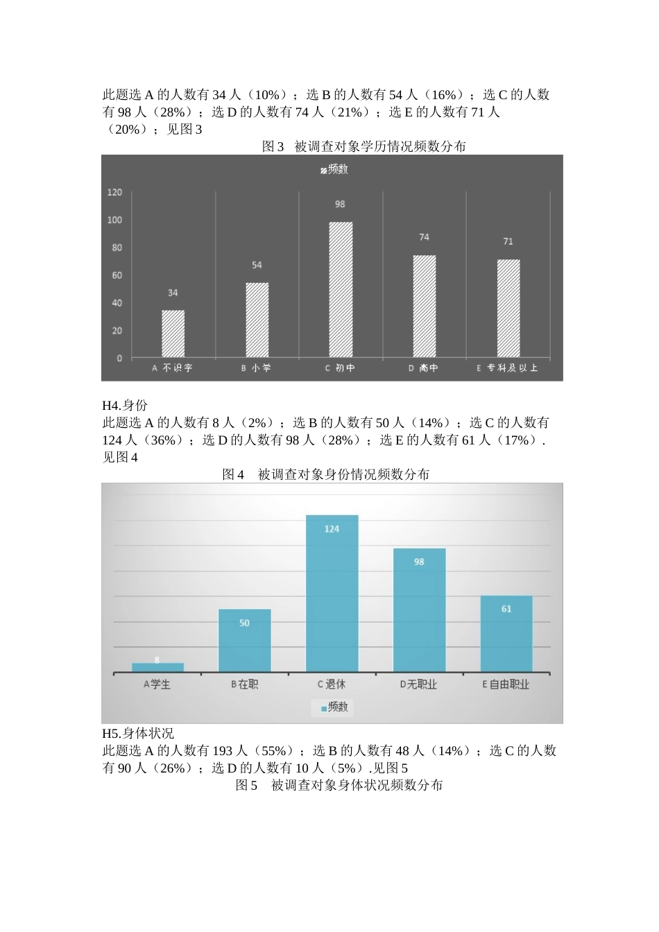 城市广场舞调查问卷总数据汇总+(1)_第2页