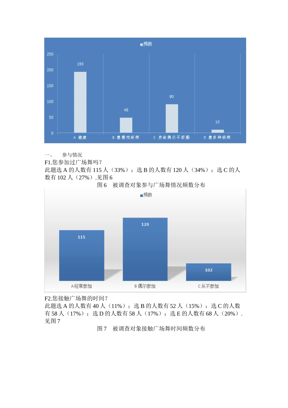 城市广场舞调查问卷总数据汇总+(1)_第3页