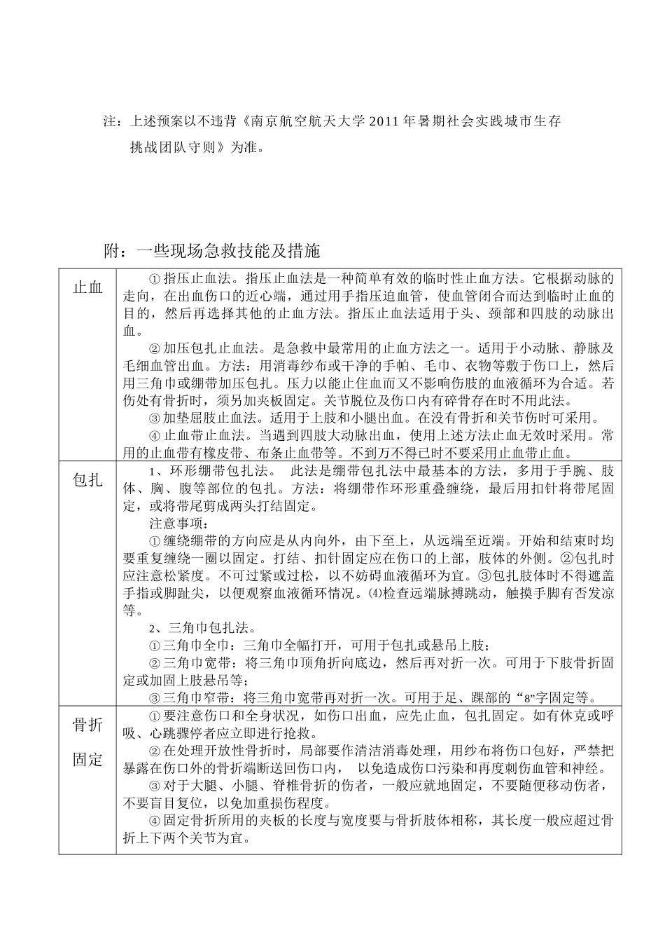 城市生存挑战活动应急安全预案汇总_第3页