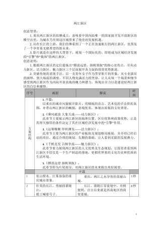 城市形象宣传片脚本