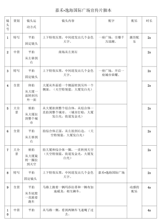 城市综合体宣传片脚本