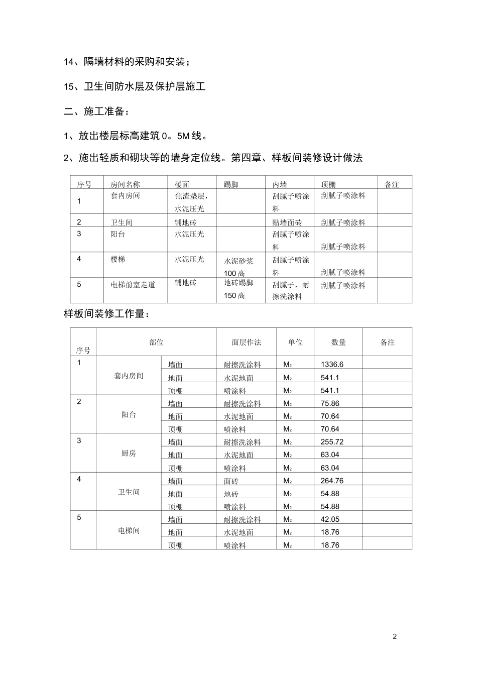 样板装修方案_第2页