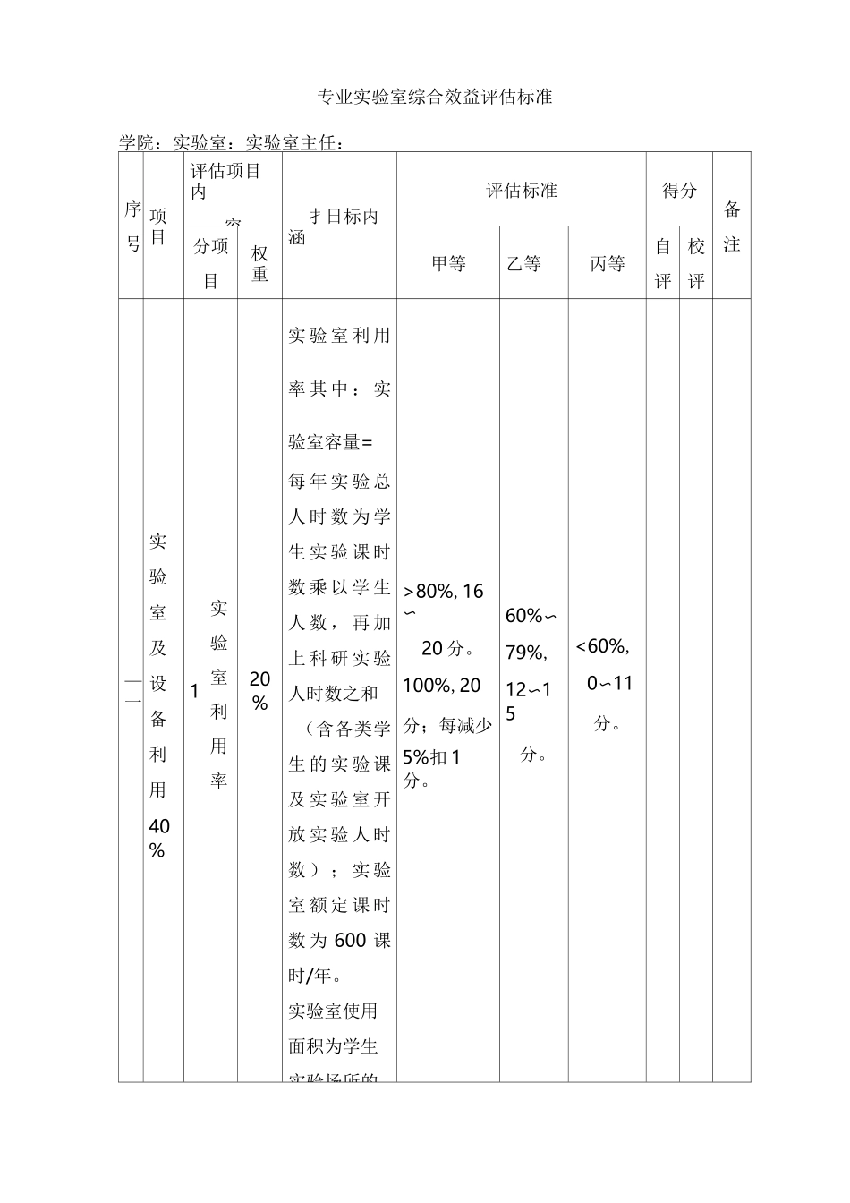 专业实验室综合效益评估标准_第1页