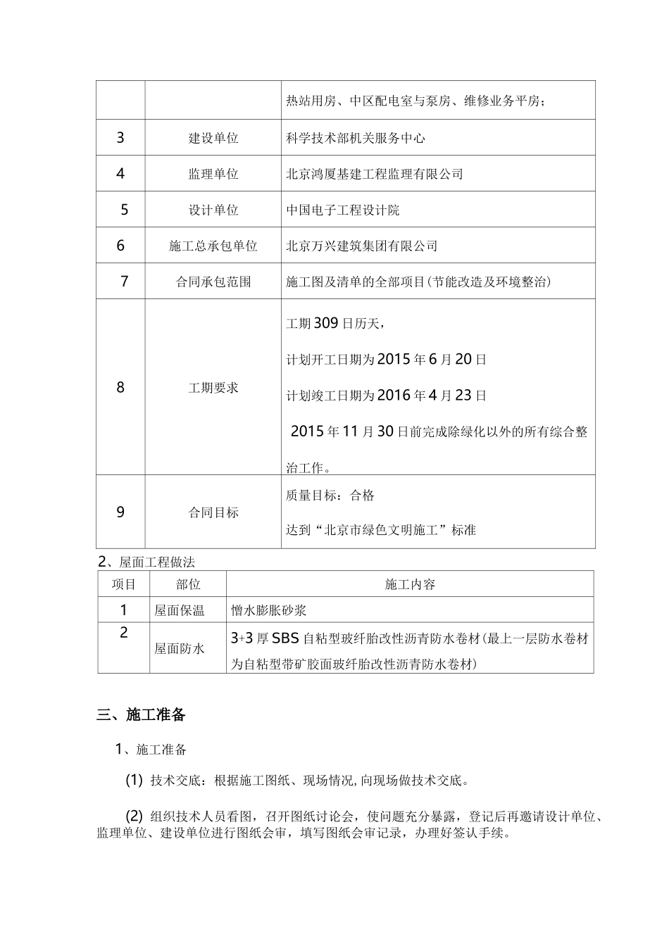 屋面施工组织方案(老旧小区改造项目)_第2页