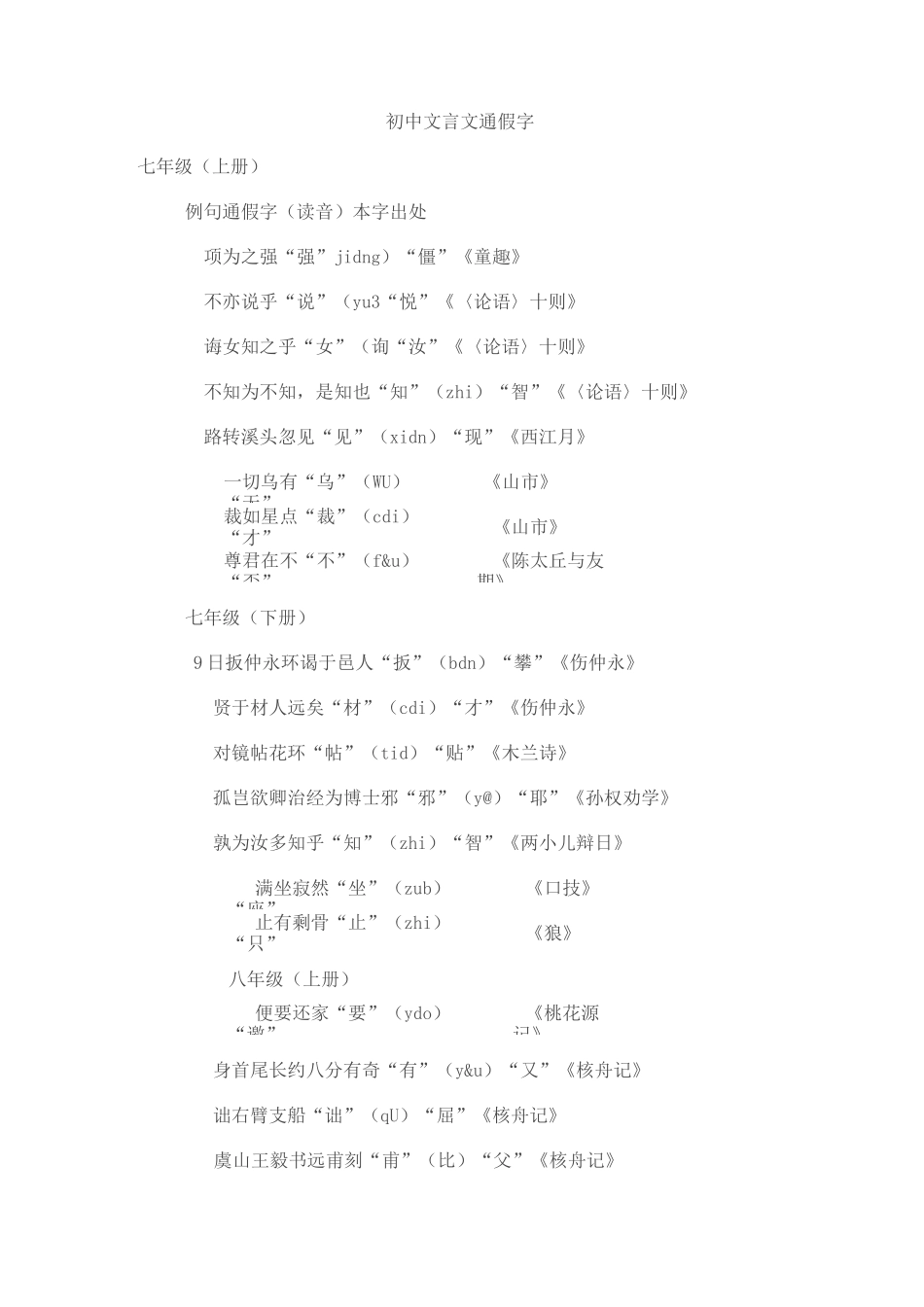 初中文言文通假字_第1页