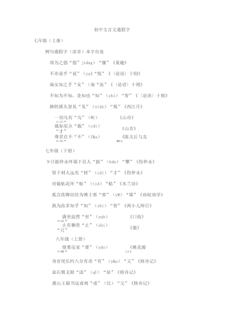 初中文言文通假字