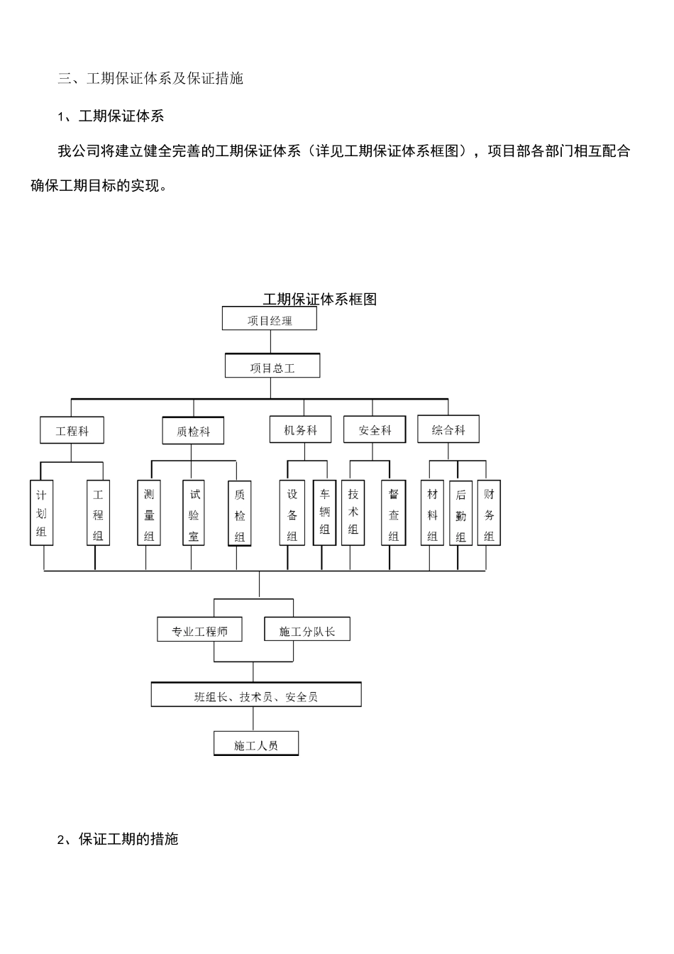(完整)工期保证体系及保证措施_第1页