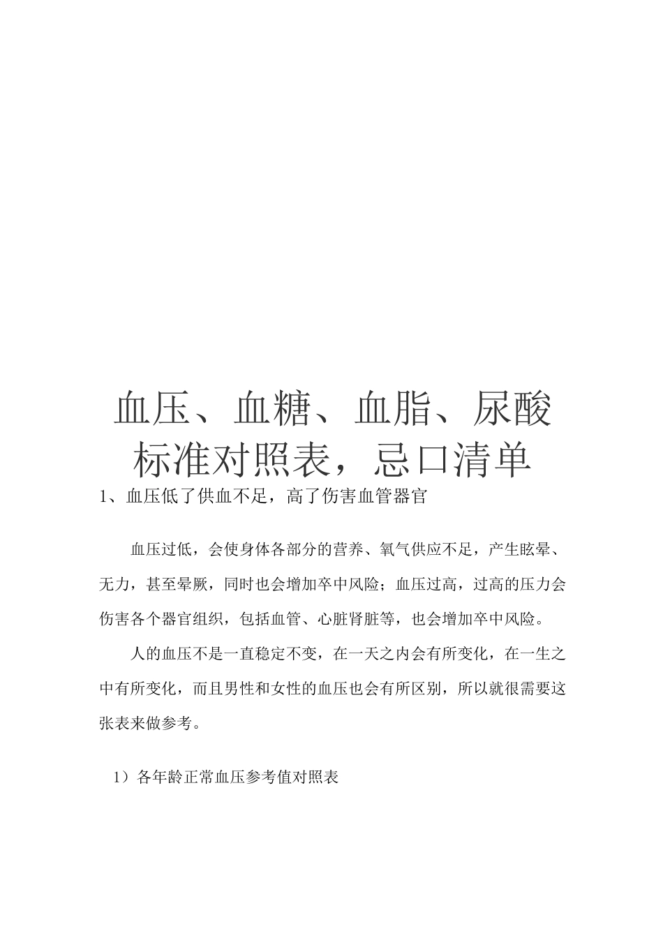 血压、血糖、血脂、尿酸标准对照表,忌口清单_第1页