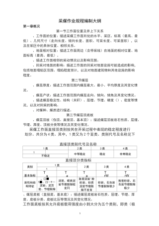 采煤作业规程编制大纲