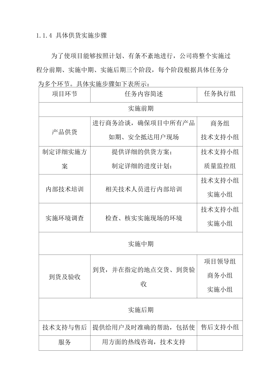 污水处理药剂整体供货方案_第3页