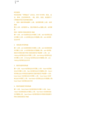 16种时态的被动语态