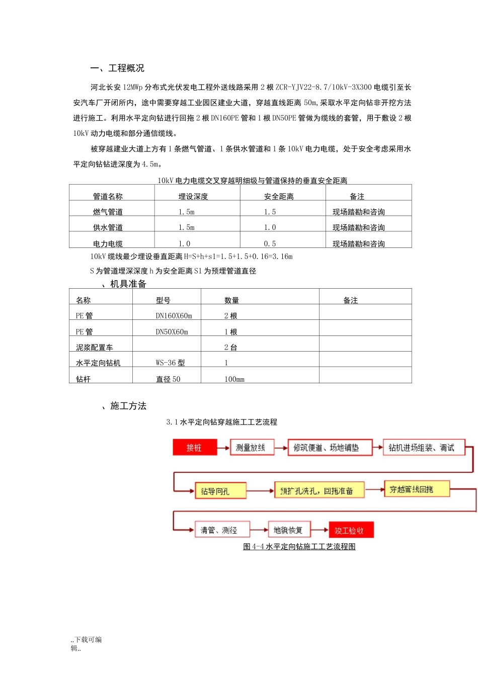 水平定向钻施工方法(1)_第3页
