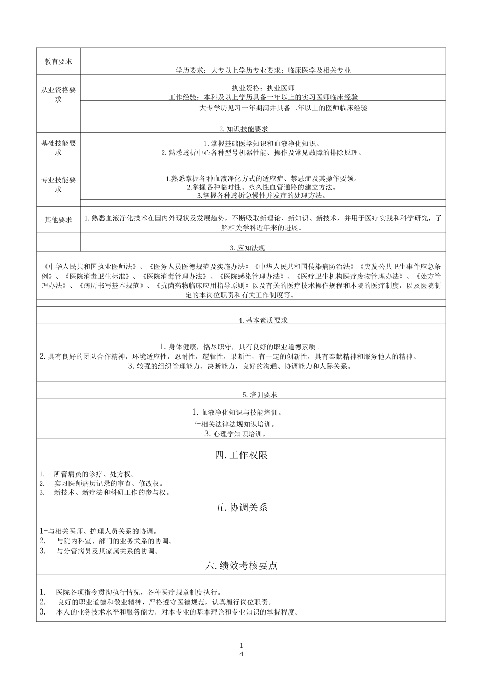血液净化室岗位说明书_第2页