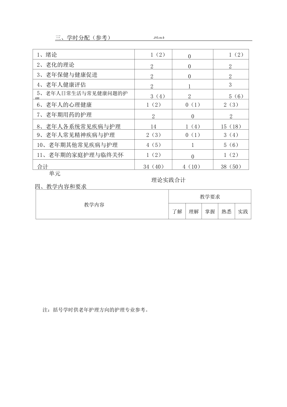 老年护理学-大纲_第2页