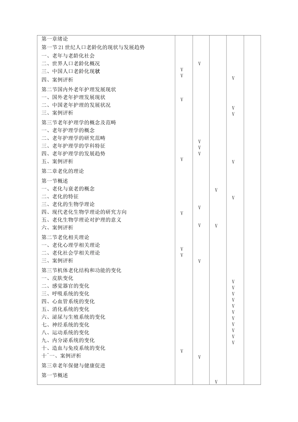 老年护理学-大纲_第3页